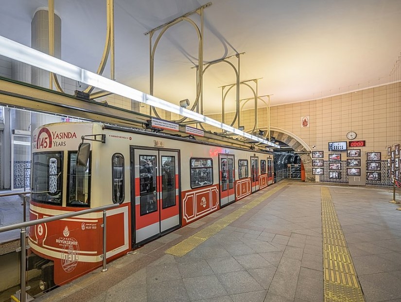 Le Tunel : Funiculaire historique du métro