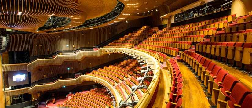 Les meilleurs centres de performance à Istanbul