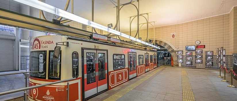 Le Tunel : Funiculaire historique du métro